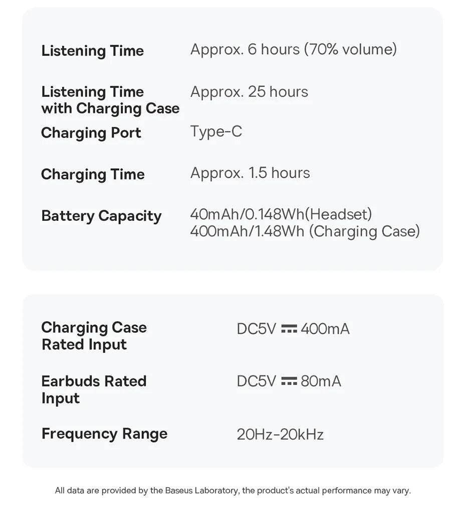 Baseus AirGo AS01 Ear clip Earphones Bluetooth 5.3 Wireless Earphone 2-MIc ENC HD Call Noise Reduction Headphones Sports Earbuds