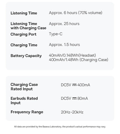 Baseus AirGo AS01 Ear clip Earphones Bluetooth 5.3 Wireless Earphone 2-MIc ENC HD Call Noise Reduction Headphones Sports Earbuds